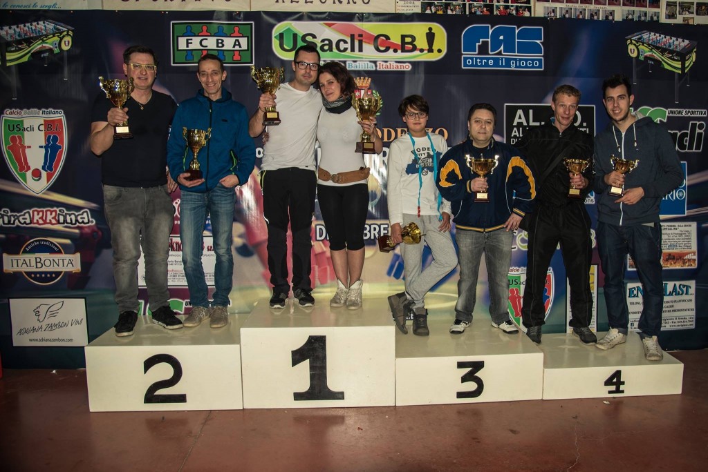 Vincitori torneo di consolazione