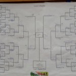 10914977_10205976539645438_6245020764611245827_o