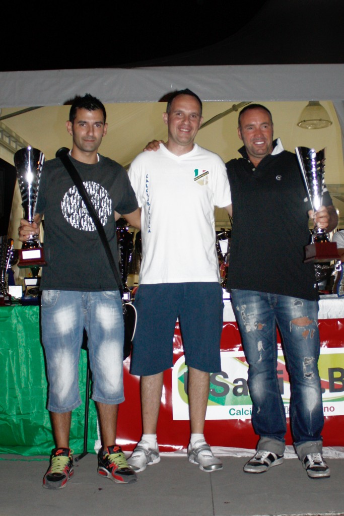 coppa campioni
