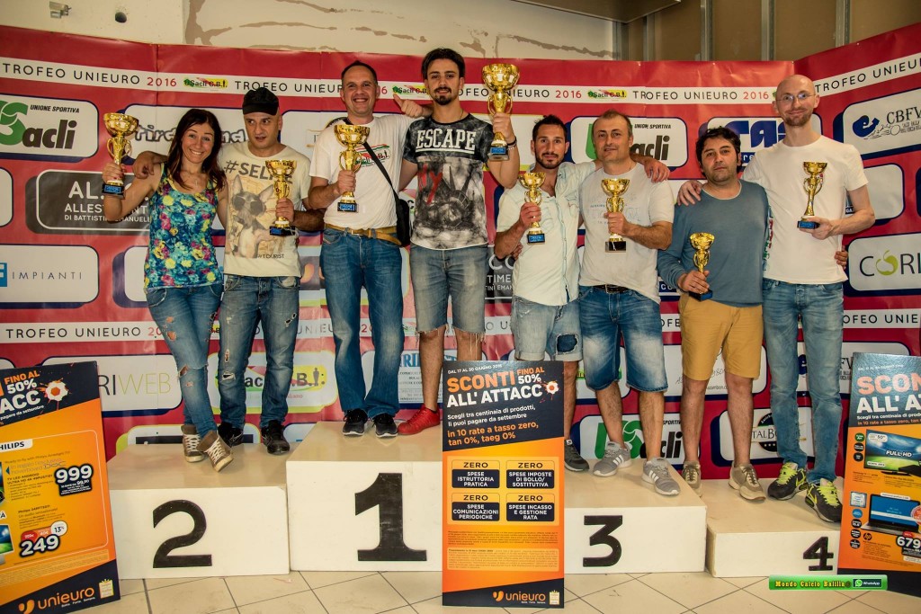 Trofeo Unieuro Udine