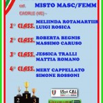 campionato-nazionale-3